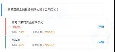 私募产品违规交由关联方管理，青岛圆融投资连收四张监管罚单